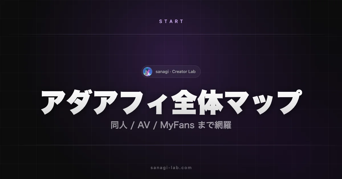 アダルトアフィリエイト 種類と始め方｜6ジャンル比較【2026年版】