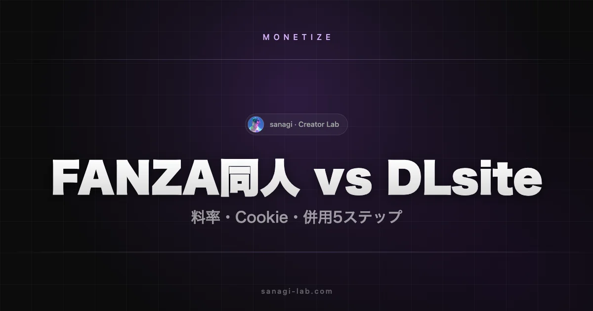 同人ASP徹底比較｜FANZA同人 vs DLsite 料率・Cookie【2026年版】